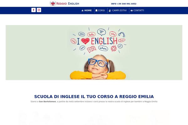 Site using Brainblog plugin