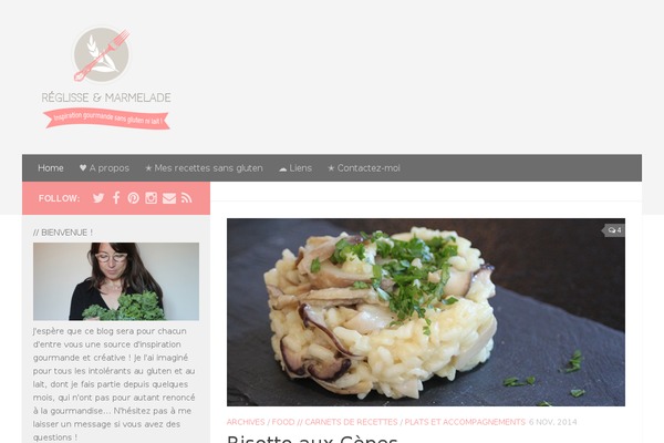 Site using Fruitful Shortcodes plugin