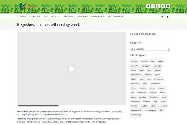 regnskove.dk site used MX
