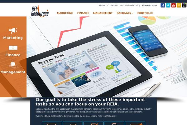 Site using Codenovo Portfolio plugin