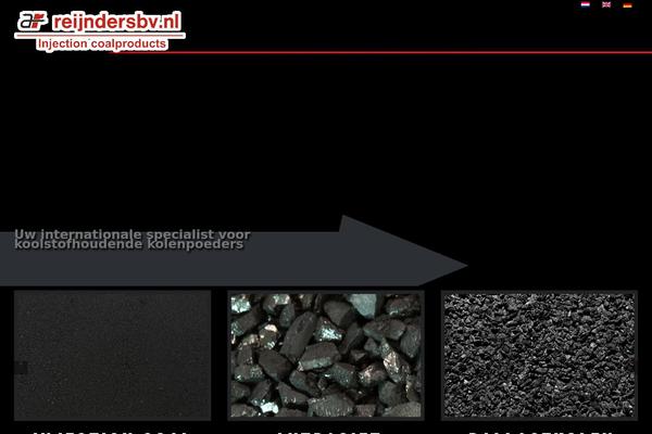 Site using Revolution Slider plugin