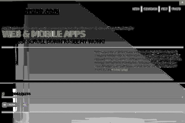 Site using I Recommend This plugin