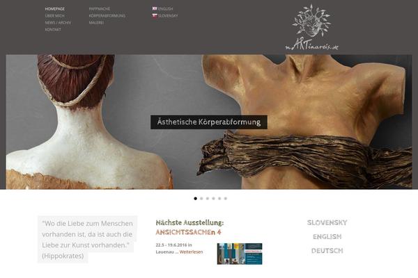 Site using Gwolle Guestbook plugin