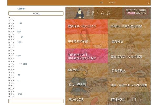 Site using List category posts plugin