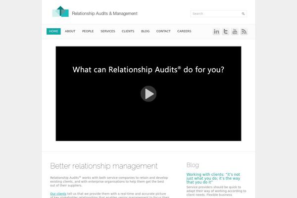 Site using InPost Gallery plugin