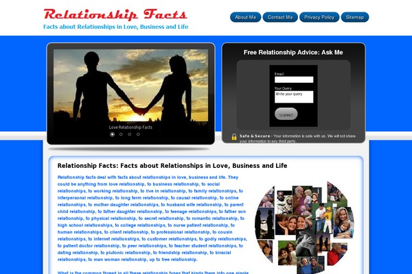 relationshipfacts.com site used Pandoraratingthemeibt