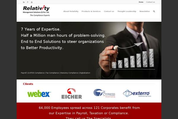 Site using Gallery-factory plugin
