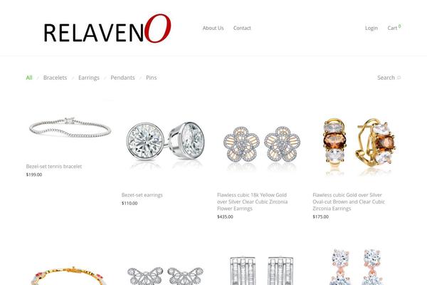 relaveno.com site used Cz