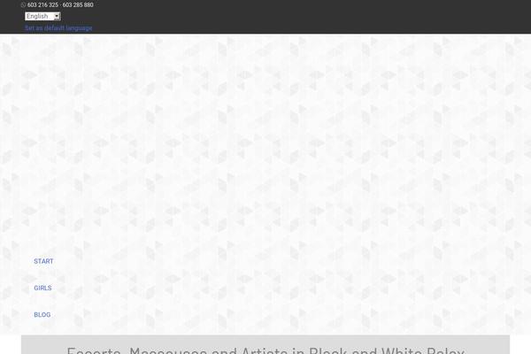 Site using Cool Tag Cloud plugin