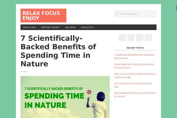 Site using Cool-image-share plugin
