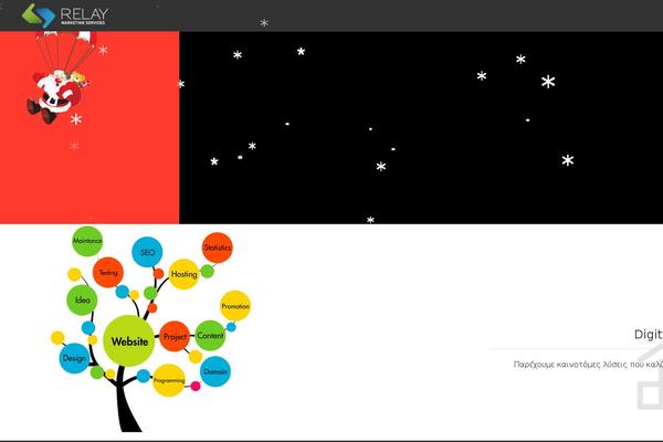 Infinite theme site design template sample