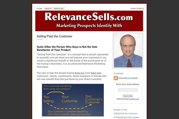 Site using Follow Me Plugin plugin