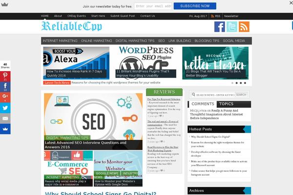 Site using Author Box Plugin With Different Description plugin