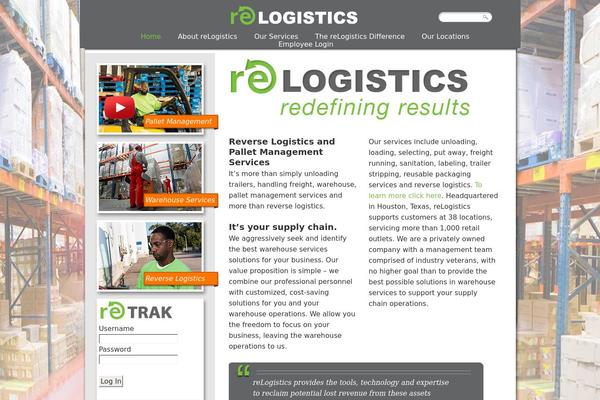 Site using Floating Social Media Links plugin