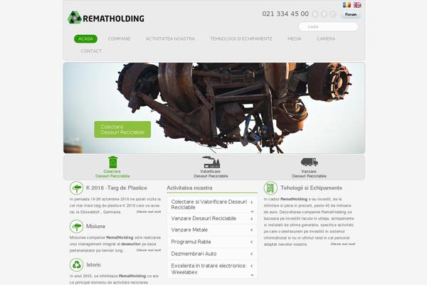 Site using Easy2Map plugin