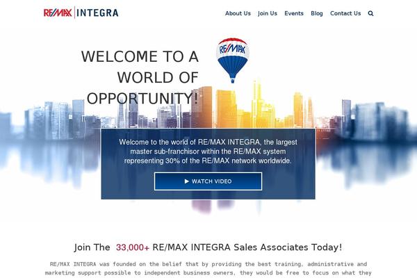 Site using Gravityforms plugin