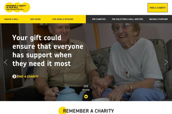 Charity theme site design template sample