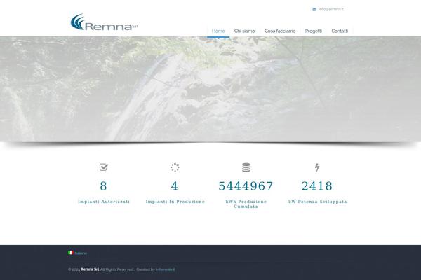 Site using Qtranslate-xp plugin
