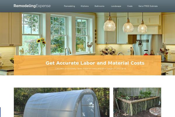 Site using Contextual Related Posts plugin