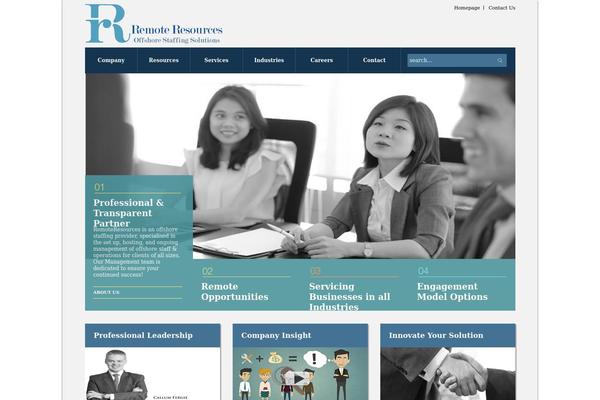 Site using Global Flash Gallery plugin