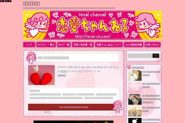Site using Quicktags plugin