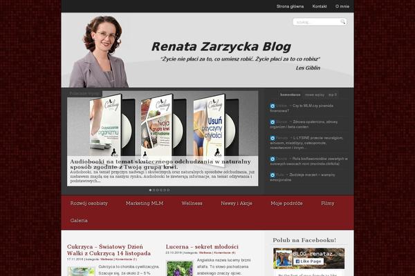 Site using Sociable Polska Edycja plugin
