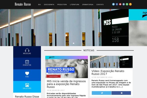 Site using Minimalist Twitter Widget plugin