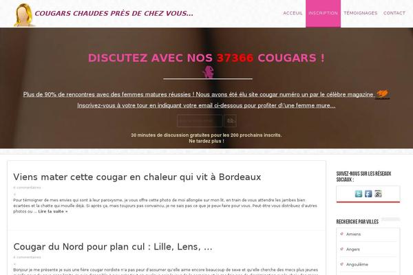 Site using Social Media Widget by Acurax plugin