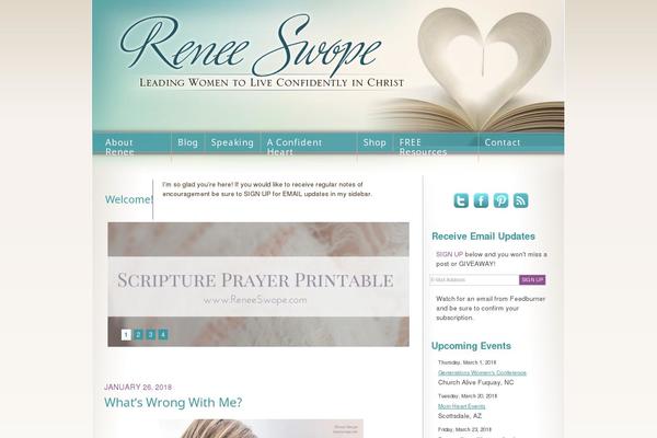 Site using Genesis Simple Share plugin