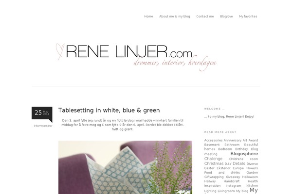 Aware theme site design template sample