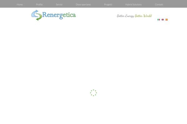 Site using Ceceppa Multilingua plugin