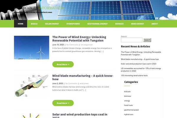 Site using Skt-templates plugin