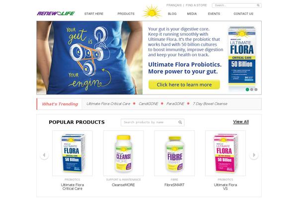 Site using Clorox-security plugin