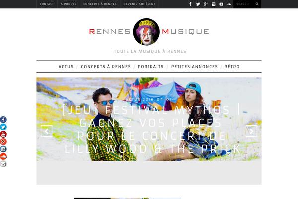 Site using Aeolus - Creative Portfolio plugin
