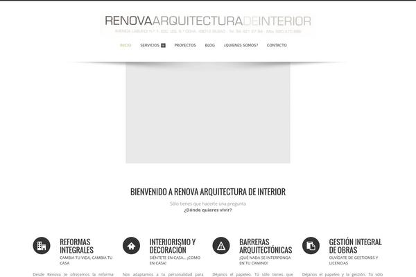 Site using CPO Widgets plugin