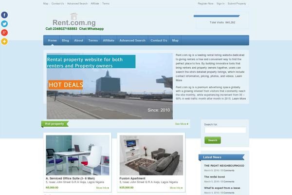 Site using DFP Ad Manager plugin