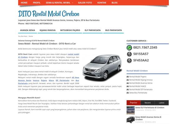 Site using iiRe Social Lite plugin