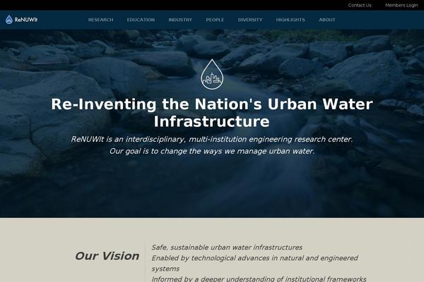 Site using Arrow-twitter-feed plugin