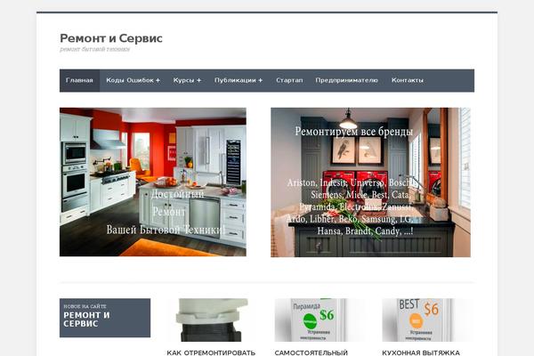 Site using Bwp-shortcodes plugin