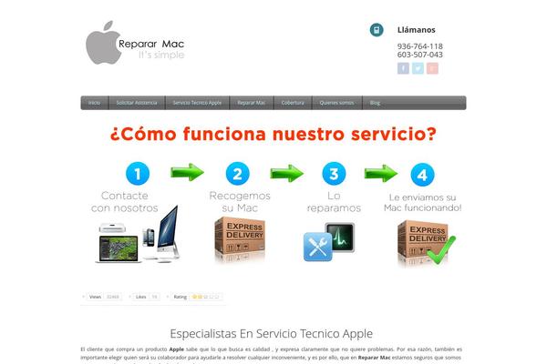 Site using TPG Get Posts plugin