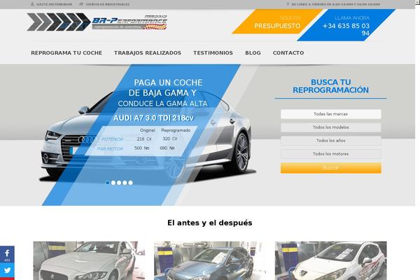continuum2 theme websites examples
