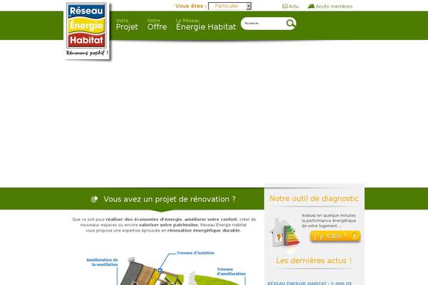 Site using Advanced post slider plugin