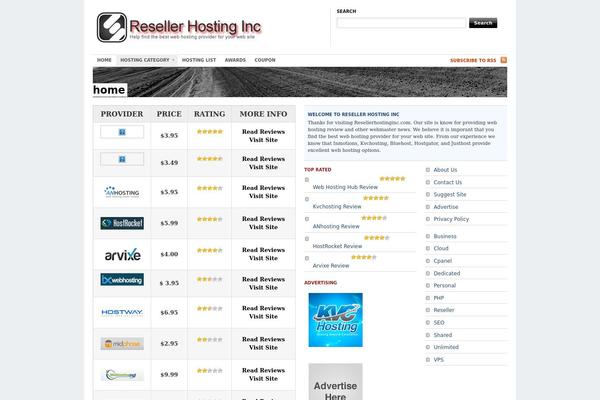 Site using Drp-coupon plugin