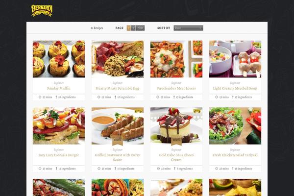resepbernardi.com site used Recipes