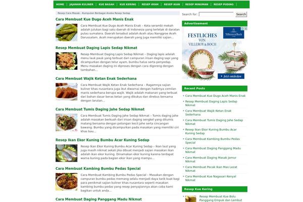 Site using Related Posts by Zemanta plugin