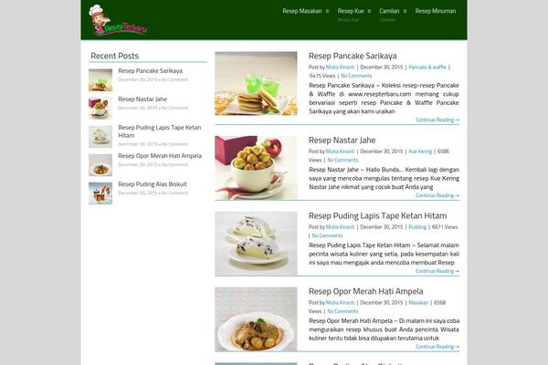 resepterbaru.com site used Nichesmart