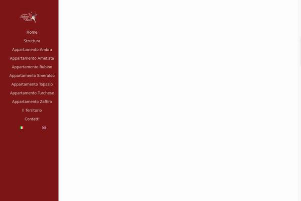 Site using Master-popups plugin