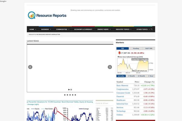 Reganto theme site design template sample