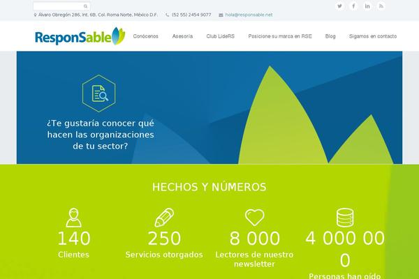 Site using Simple-clone-widget plugin