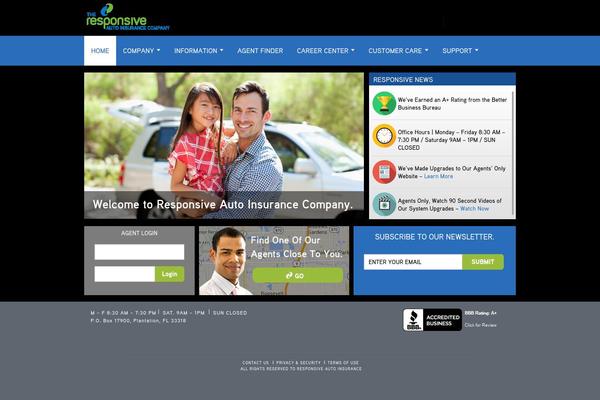 Site using Master-popups plugin